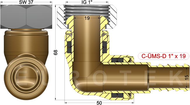 description